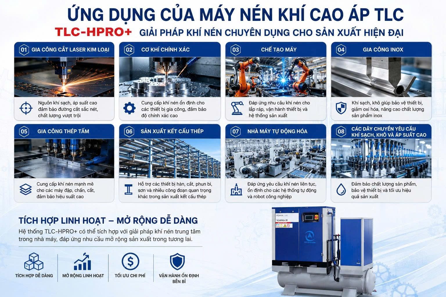 Ứng dụng máy nén khí cao áp TLC trong gia công cắt laser kim loại