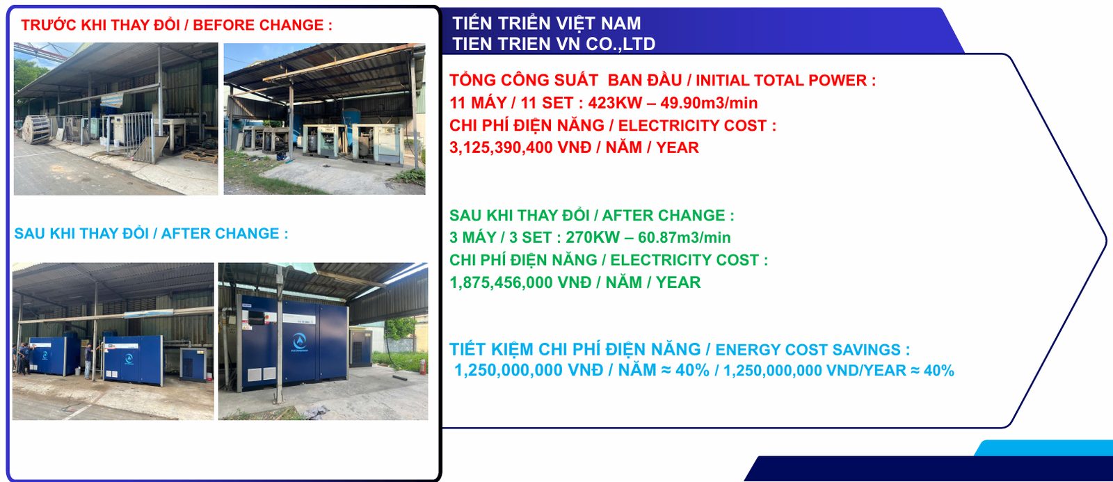 Hệ thống khí nén TLC cho ngành cơ khí sản xuất