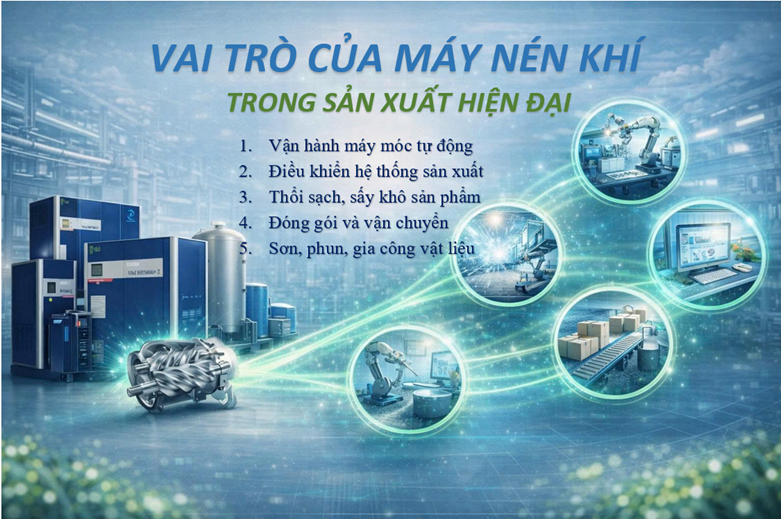 Năng lượng sạch